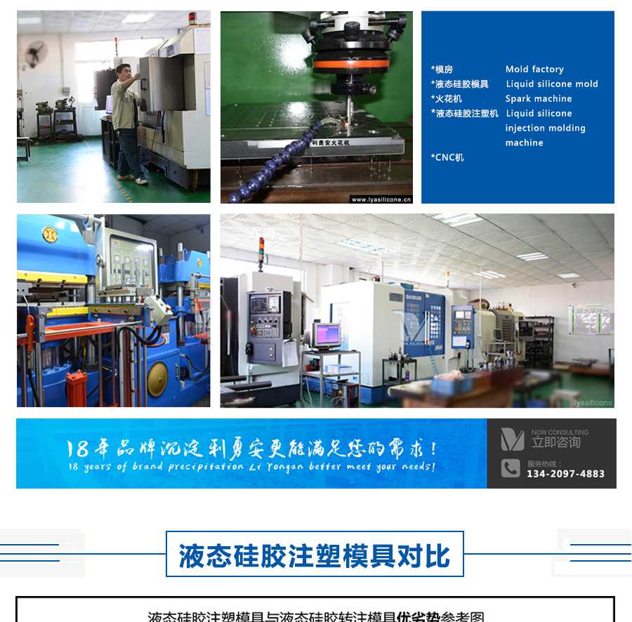 利勇安設備優勢：模房，液態硅膠模具，火花機，液態硅膠注塑機